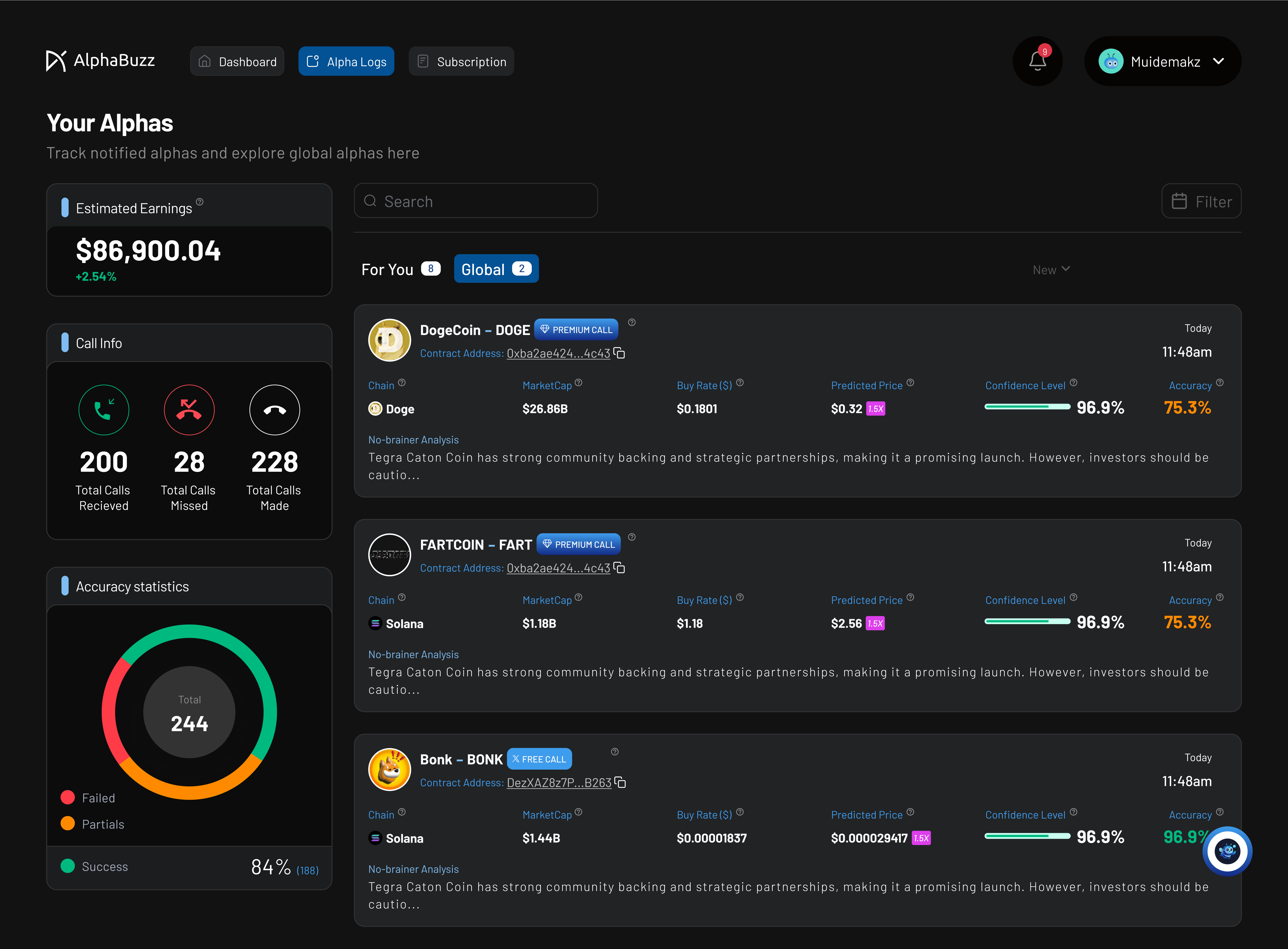 alphabuzz dashboard